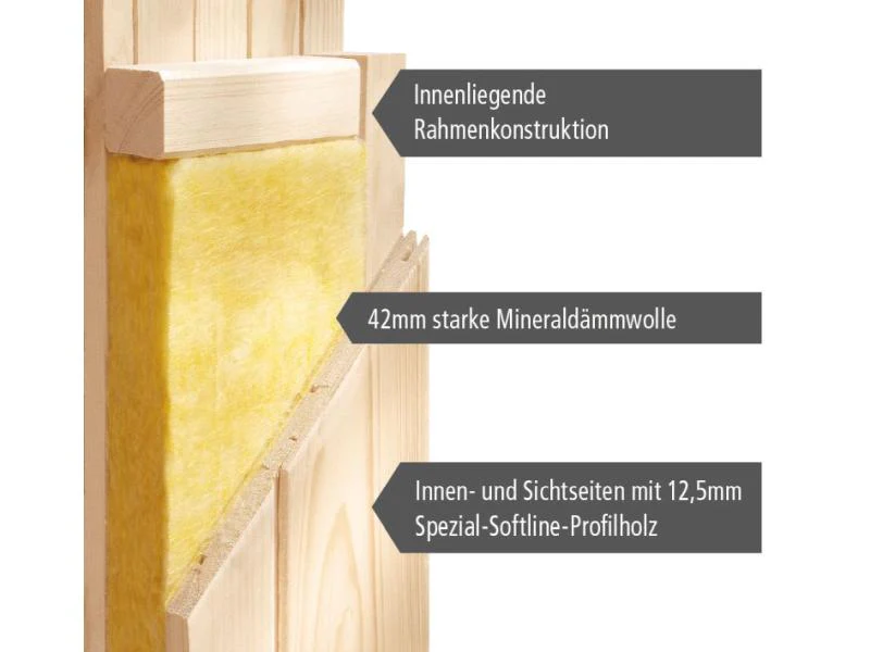 Karibu Sauna Sodin inkl. 9 kW Bioofen ext. Steuerung mit energiesparender Saunatür - mit Dachkranz - - Image 9