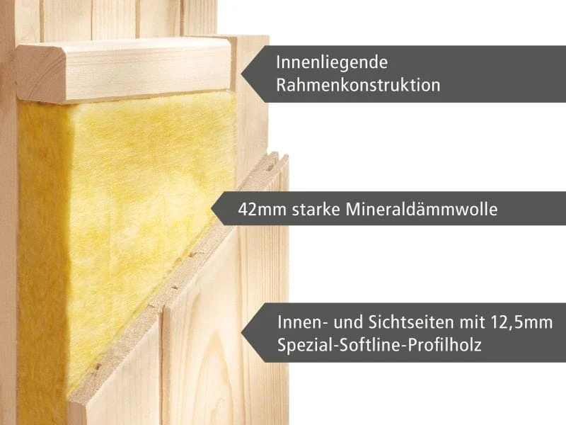 Karibu Sauna Taurin inkl 9 kW Ofen integr. Steuerung, mit klarglas Ganzglastür -mit Dachkranz- - Image 9