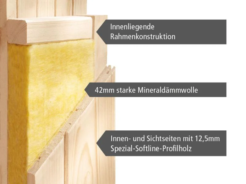Karibu Sauna Variado inkl. 9 kW Ofen mit ext. Steuerung, mit klarglas Ganzglastür -ohne Dachkranz- - Image 9