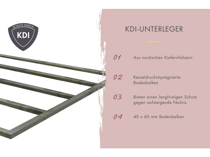 Karibu Saunahaus Arcadia, schwarz, 73 mm -ohne Ofen - Image 11