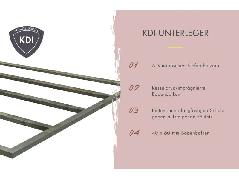 Karibu Saunahaus Hytti 0 38 mm - Ofen 9kW ext. Strg. - Iso Tür naturbelassen - Image 8