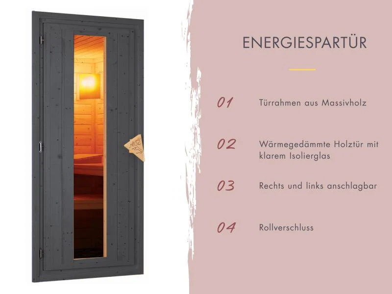 Karibu Saunahaus Hytti 2 38 mm - inkl. 9 kW Ofen integr. Steuerung - mit Energiespartür und Fußbode - Image 5