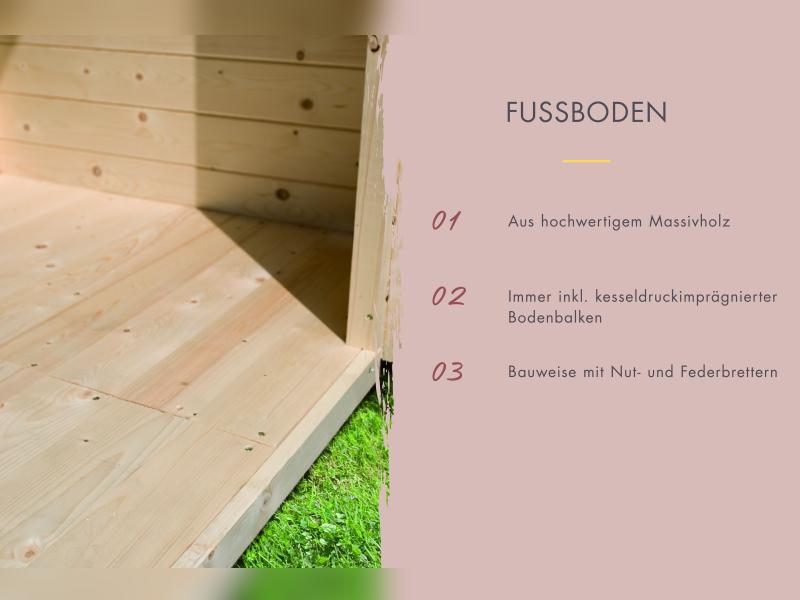 Karibu Saunahaus Hytti 3 38 mm terragrau - inkl. 9 kW Ofen integr. Steuerung - inkl. Energiespartür - Image 7