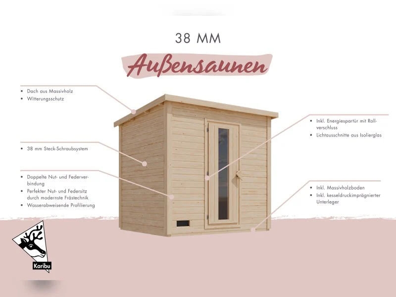Karibu Saunahaus Hytti 6, inkl. 9 kW Bioofen ext. Steuerung HUUM - mit Iso-Tür, Naturbelassen - Image 9
