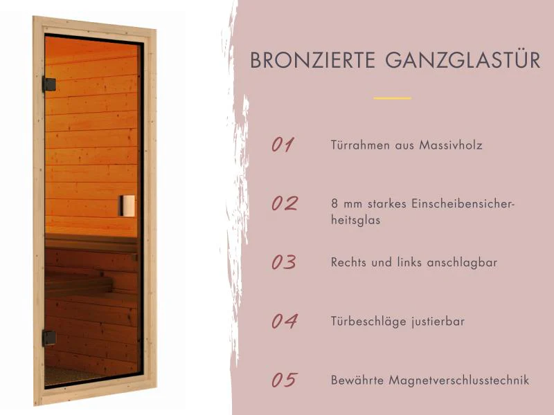 Karibu Saunahaus Hytti 6, inkl. 9 kW Bioofen ext. Steuerung -mit Iso-Tür- terragrau, 38 mm - Image 7