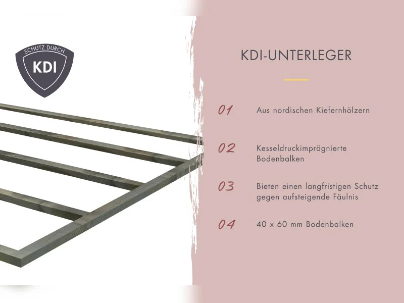 Karibu Saunahaus Laguna natur,73 mm -inkl. 9 kW Ofen ext. Steuerung Wifi HUUM - Image 6
