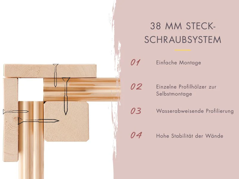 Karibu Saunahaus Skrollan 1 38 mm- 9 kW Ofen ext. Steuerung HUUM- Klassische Tür, Terragrau - Image 8