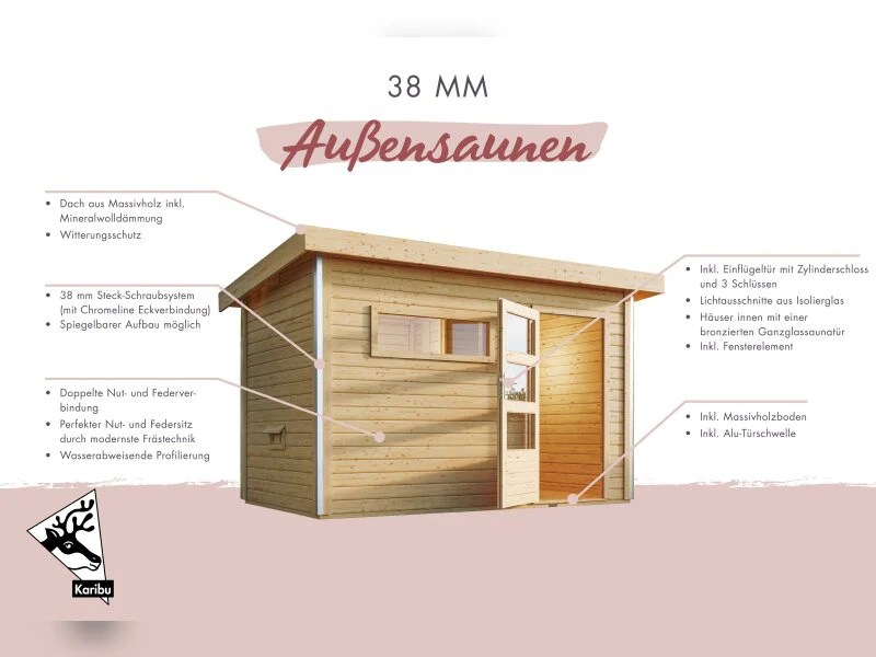 Karibu Saunahaus Skrollan 3, inkl. 9 kW Ofen ext. Steuerung HUUM - Milchglastür - Image 13