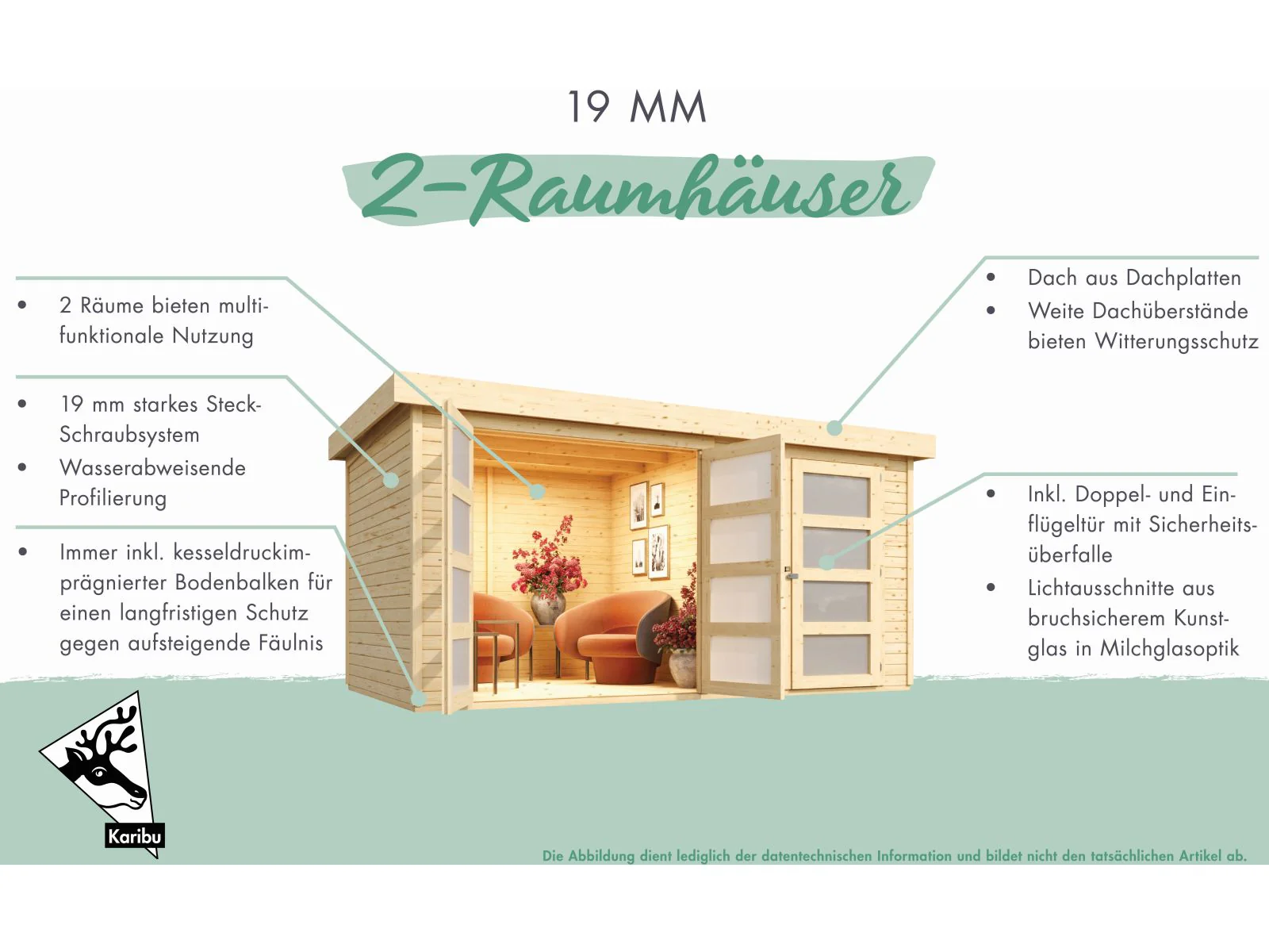 Karibu Systemhaus Mühlentrup 2 naturbelassen 19 mm - Image 6