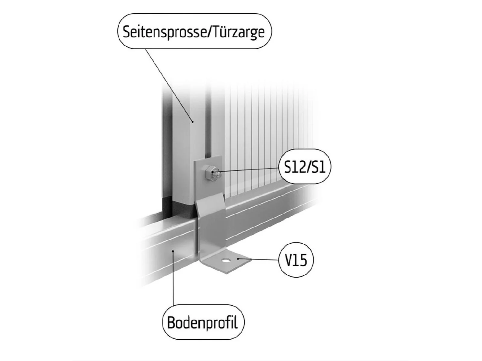 KGT Befestigungswinkel-Set