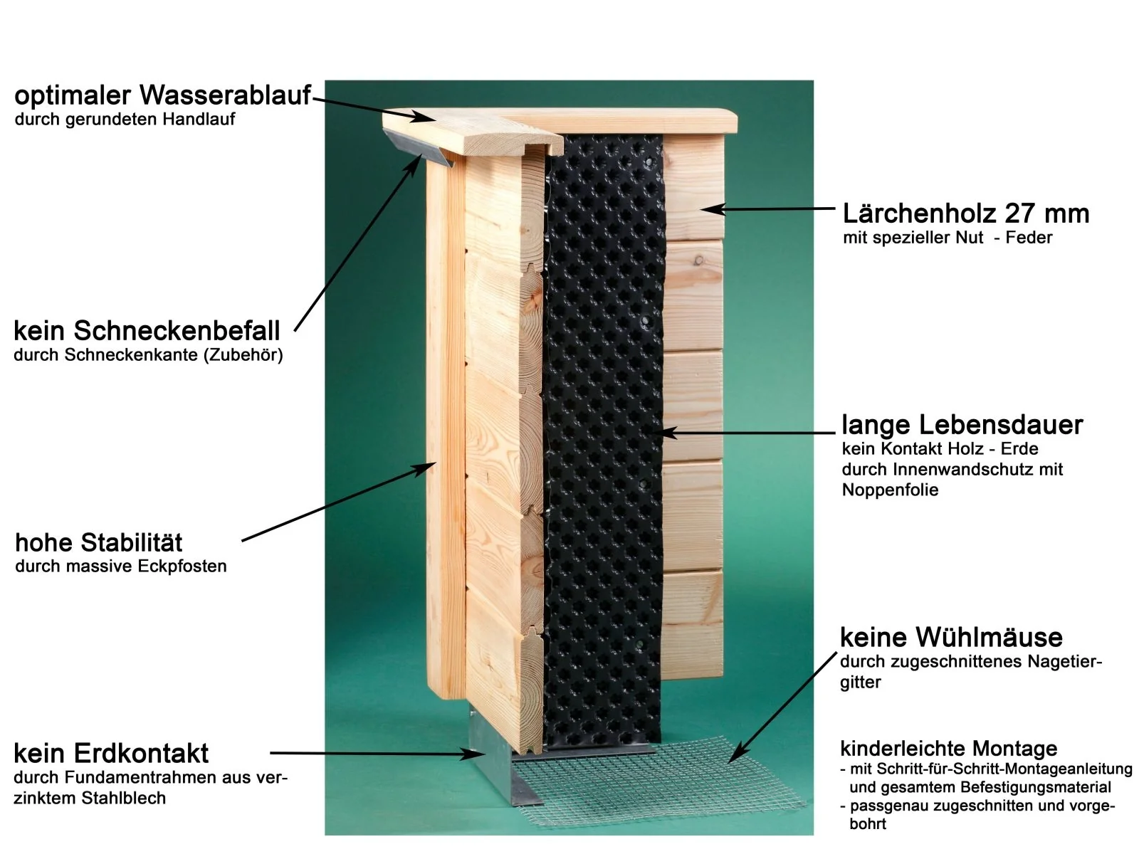 KGT Holz-Hochbeet Woody 210 - Image 10