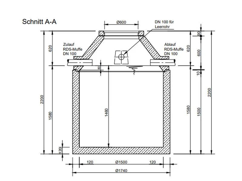 Mall Betonzisterne Family 2600 Liter, begehbar, ohne Filter - Image 2