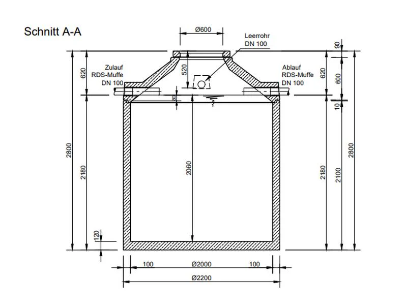 Mall Betonzisterne Family 6500 Liter, begehbar, ohne Filter - Image 2
