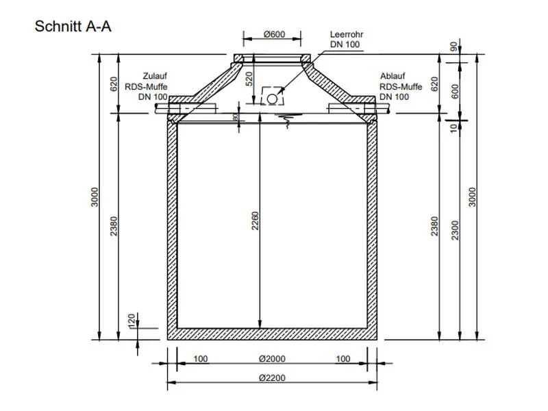 Mall Betonzisterne Family 7000 Liter, begehbar, ohne Filter - Image 2