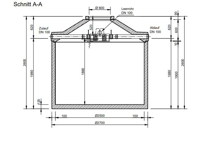 Mall Betonzisterne Family 9100 Liter, begehbar, mit Patronenfilter - Image 3