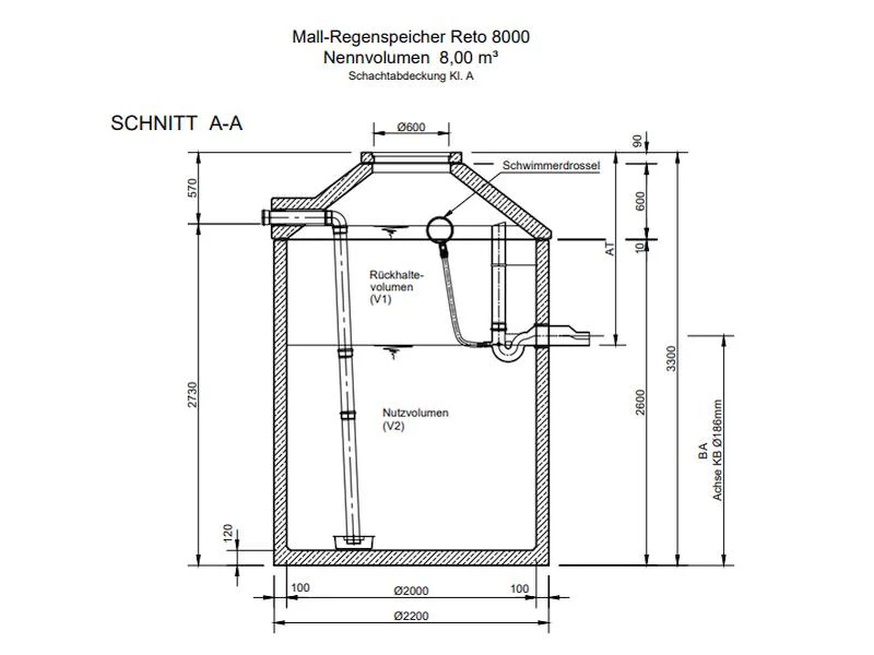 Mall Retentionszisterne Reto 8000 Liter, begehbar - Image 2