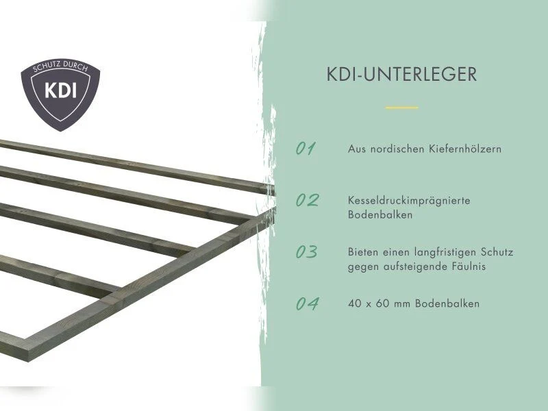 Norlinio Hybrid Gartenhaus Woodtallic 2, terragrau/anthrazit, inkl. Anbaudach und Fußboden - Image 8