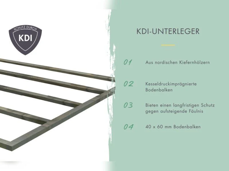 Norlinio Hybrid Gartenhaus Woodtallic 2, terragrau/anthrazit, inkl. Fußboden - Image 8