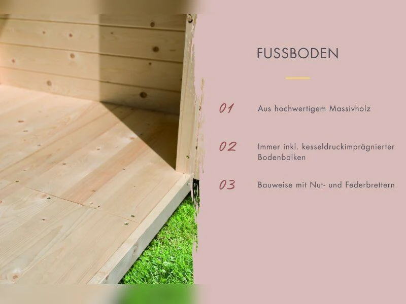Norlinio Saunahaus Patio 3, 38 mm naturbelassen -inkl. 9 kW Ofen ext. Steuerung- inkl. Dache - Image 7