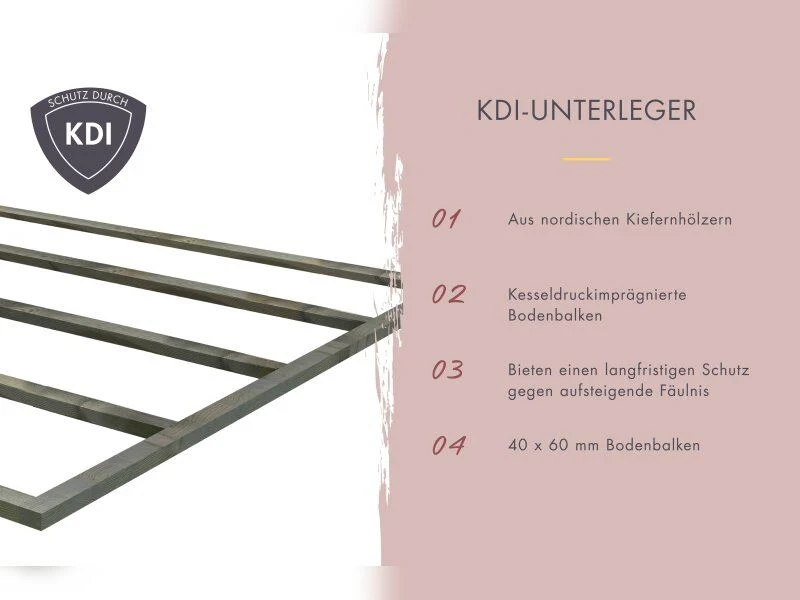 Norlinio Saunahaus Patio 1, 38 mm naturbelassen -inkl. 9 kW Bioofen ext. Steuerung- inkl. Da - Image 10