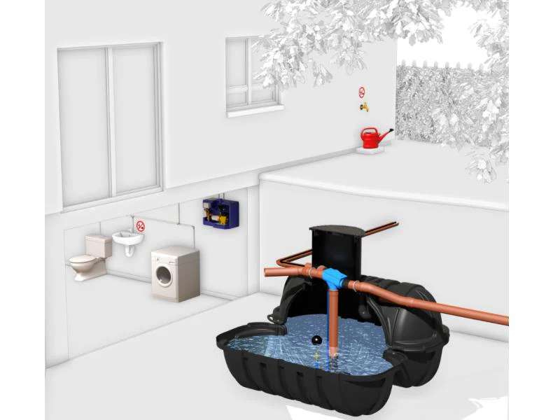 Roth Regenwasseranlage für Haus&Garten, 10000 Liter (2 x 5000 L), mit Flachtank & Pumpen-Modul Komfo