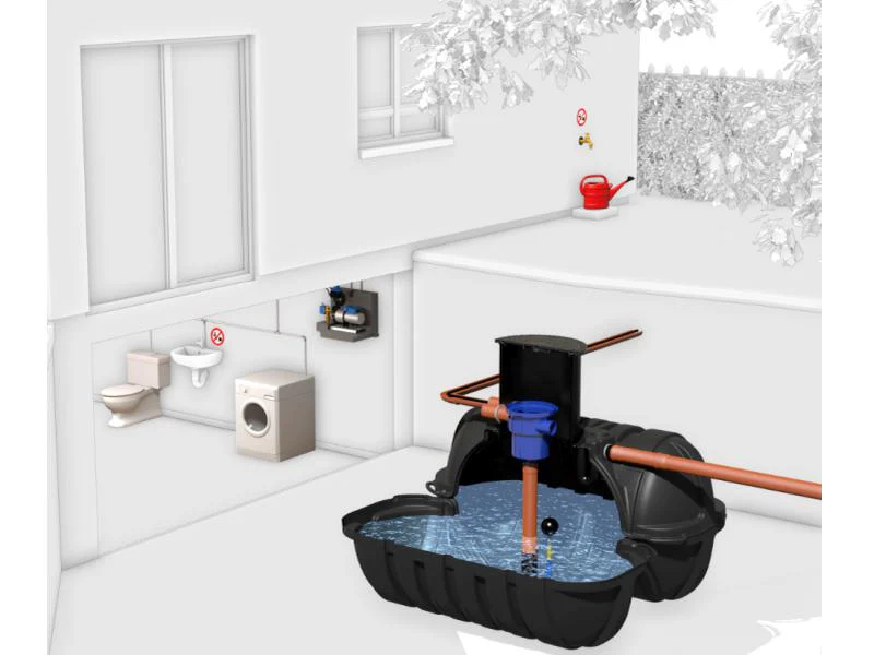 Roth Regenwasseranlage für Hausanschluss ECO, 10000 Liter (2 x 5000 L), mit Flachtank & Pumpen-Modul