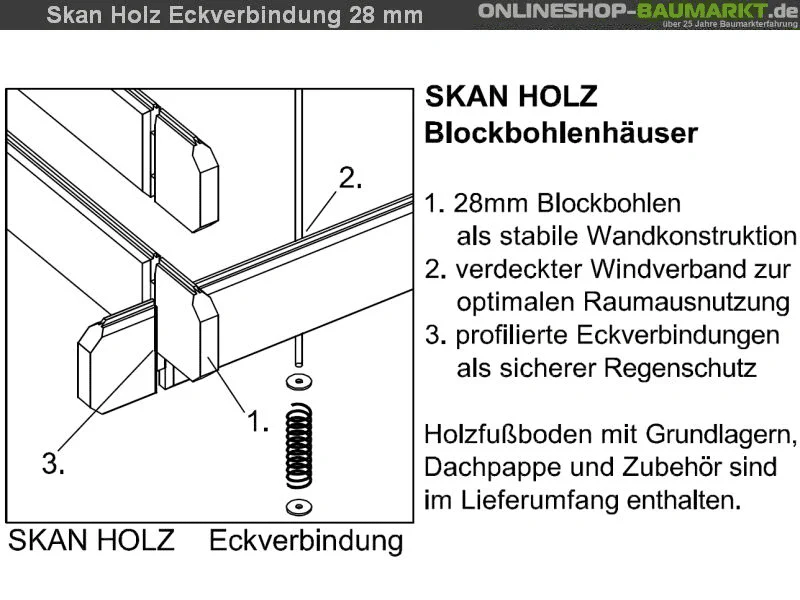 Skan Holz Blockbohlenhaus Palma Größe 2 250 x 250 cm - Image 7
