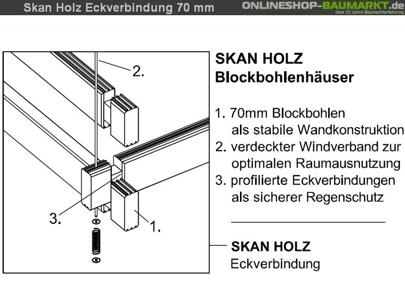 Skan Holz Blockbohlenhaus Toronto 4 70plus, 660 x 420 cm - Image 9