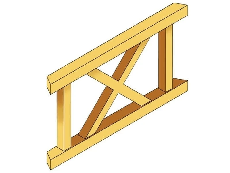 Skan Holz Brüstung für Pavillons 150 cm Andreaskreuz in nussbaum - Image 2