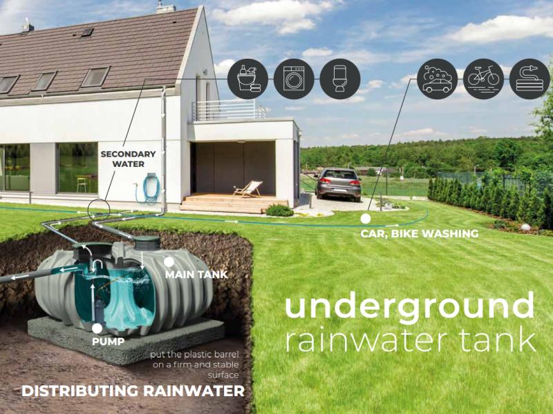 Waterform Regenwasser-Zisterne Unground 3000 Liter grau mit Tankabdeckung und Korbfilter - Image 5