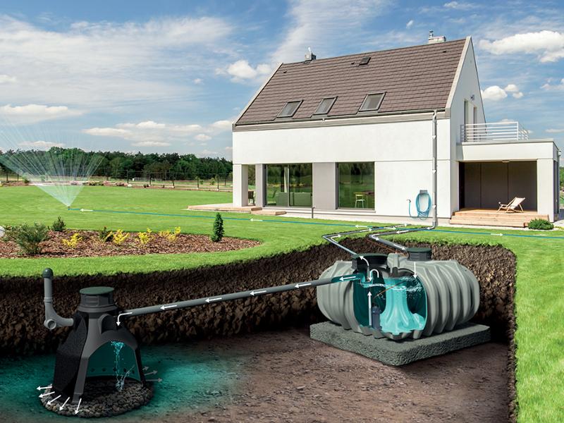 Waterform Regenwasser-Zisterne Unground 7000 Liter schwarz mit Tankabdeckung und Korbfilter - Image 5