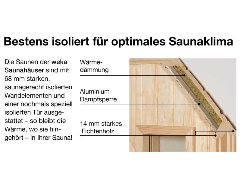 Weka Saunahaus Kurikka inkl. 7,5 kW OS - Image 4