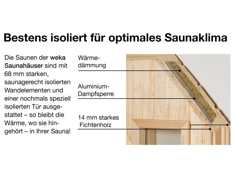 Weka Saunahaus Mikkeli inkl. 9 kW Kompakt Ofen - Image 4
