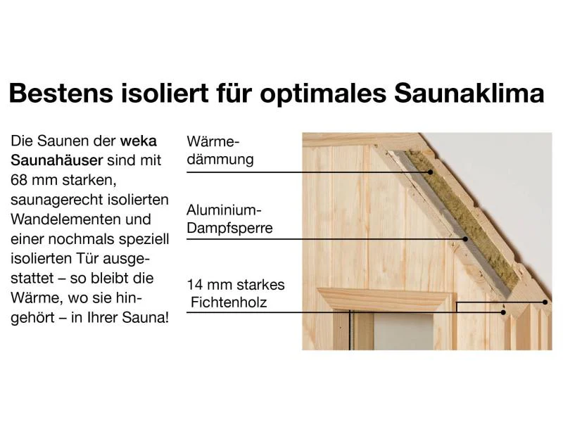 Weka Saunahaus Salo Gr.2 schwedenrot inkl. 9 kW BioS - Image 4